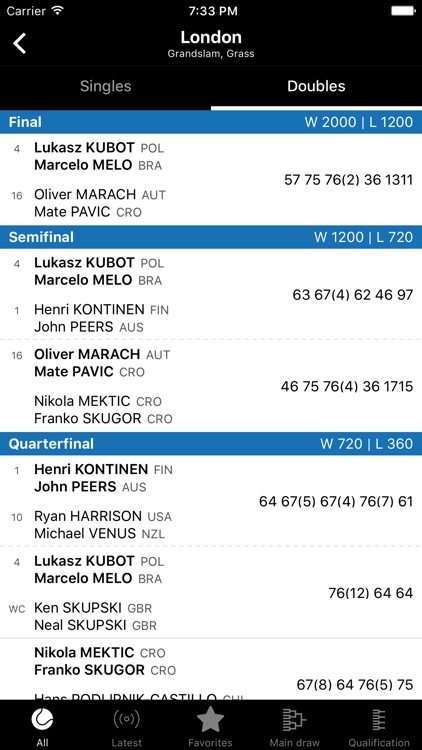 Resultina screenshot-3