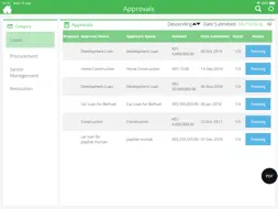 eHorizon eBoard screenshot 3