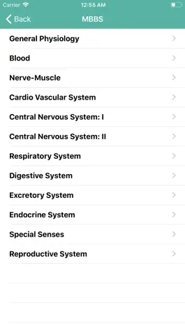 Game screenshot Physiology Solution hack