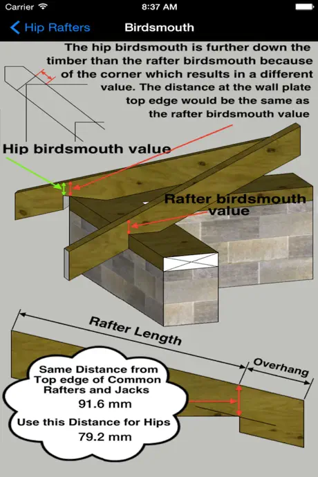 BuildersCalcsRoof