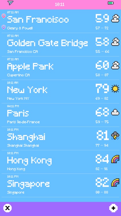 Pixel Weather - Forecast