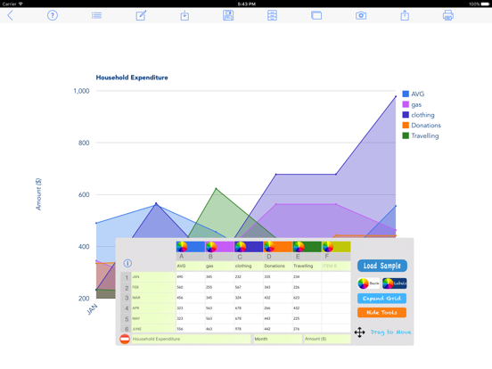 Chart Makerのおすすめ画像1