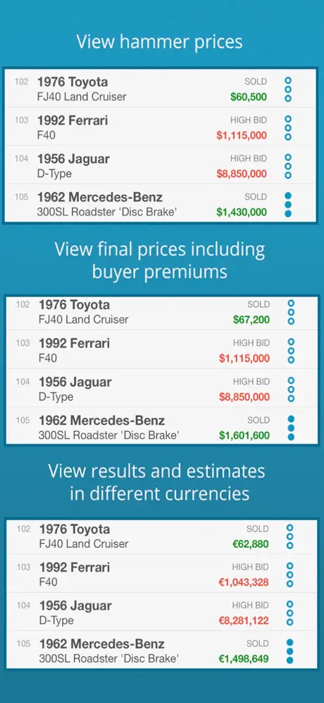 Hammer Price