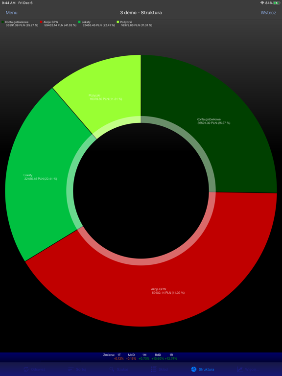 Screenshot #5 pour myfund.pl - portfel inwestycji