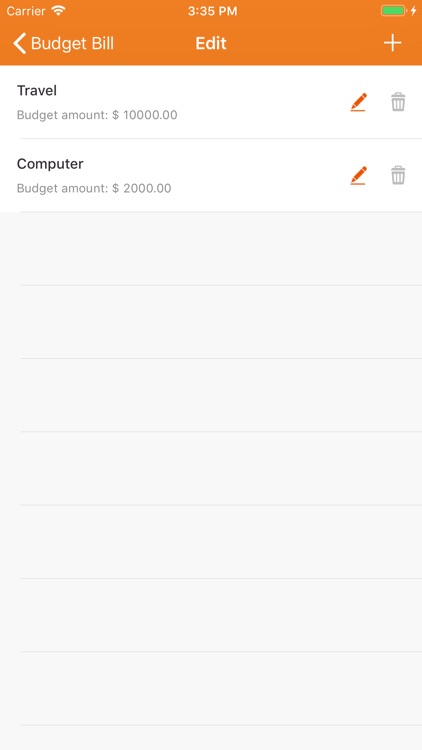 Budget Specialist-Bill record