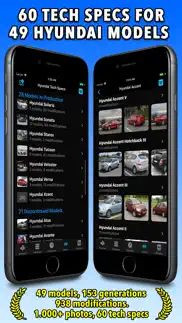 hyundai app problems & solutions and troubleshooting guide - 1