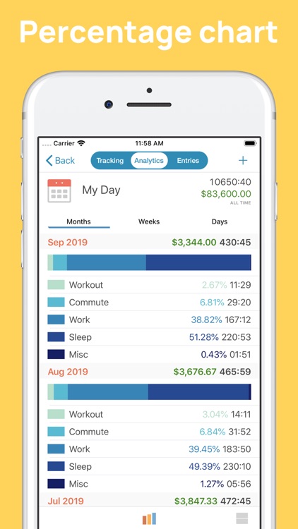 Tracker 2Go. Time Tracker screenshot-5