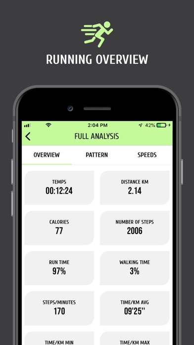 Sport Profiler Running screenshot 2