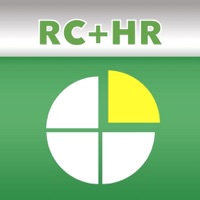 Reaction RCHR pour PC