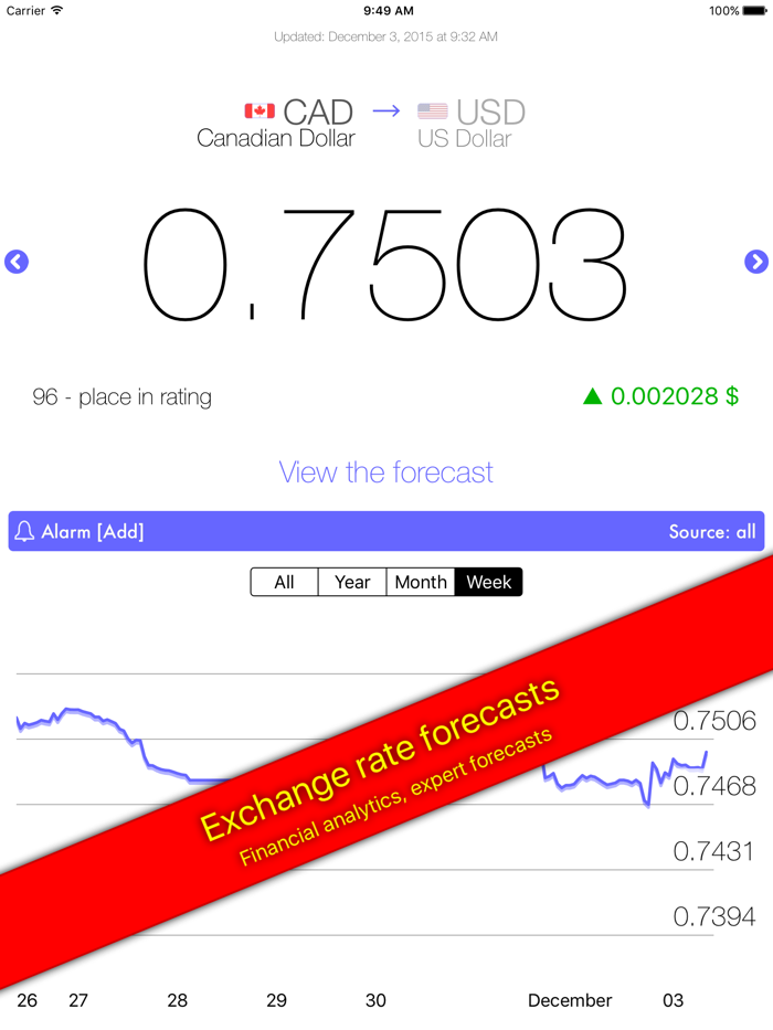GetRate Currency Exchange Rate