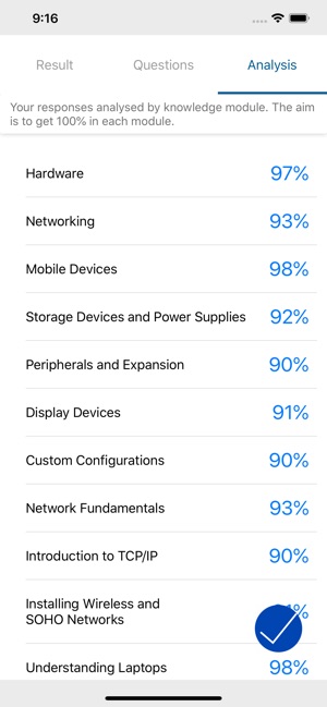 Comptia A+ 220-901 and 220-902(圖4)-速報App