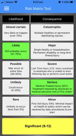Risk Matrix Tool screenshot 1