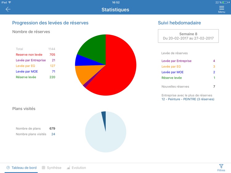 Kaliti for iPad screenshot-3