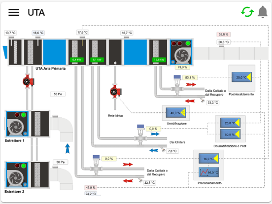 Screenshot #4 pour Silvereye NG