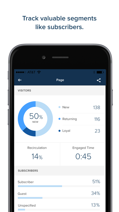Screenshot #3 pour Chartbeat
