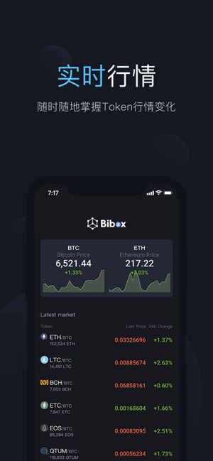 Bibox Global(圖2)-速報App