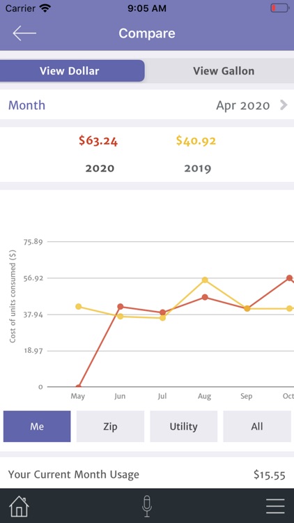 My City of Lake City Utilities screenshot-3