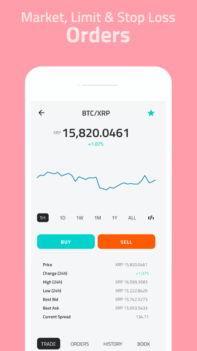 Screenshot #2 pour CoinField