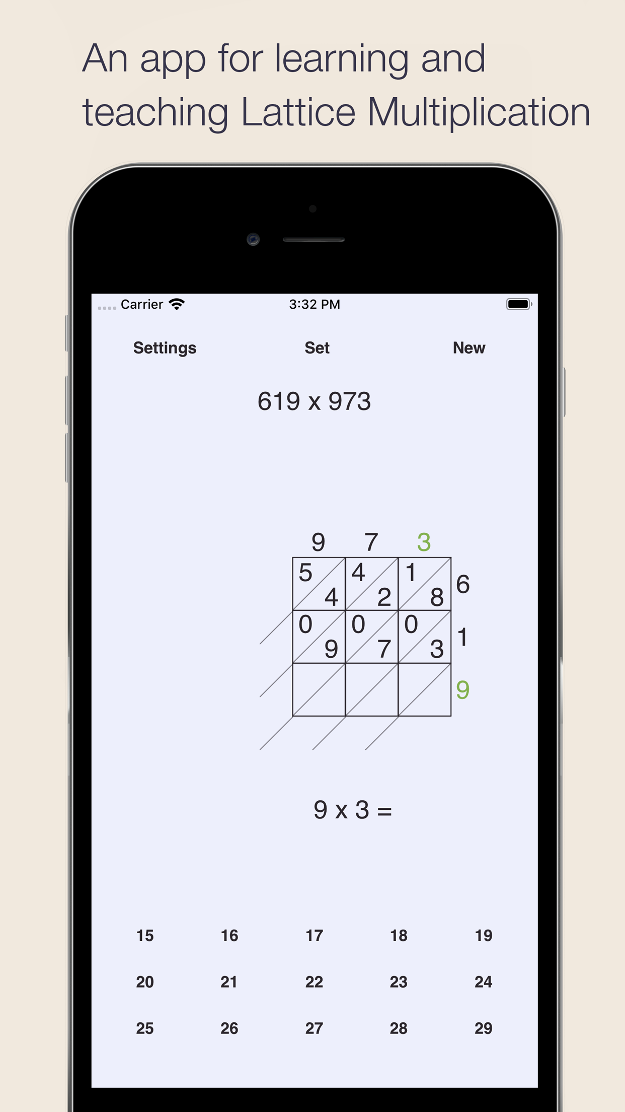 Lattice Multiplication