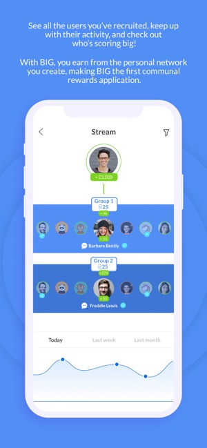 BIGtoken(圖1)-速報App