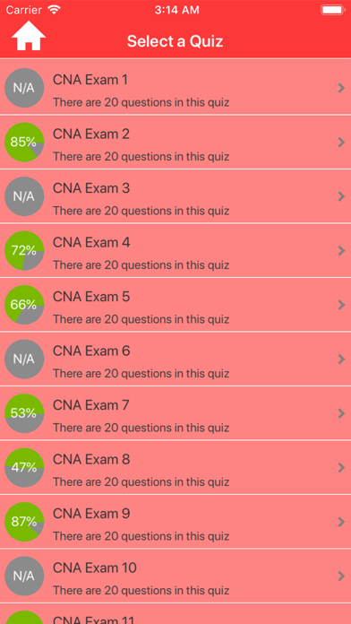 CNA Practice Questions Screenshot