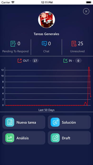 MCL: Magnitude Colombia screenshot 3