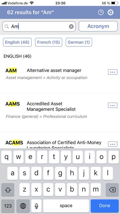 Financial acronyms