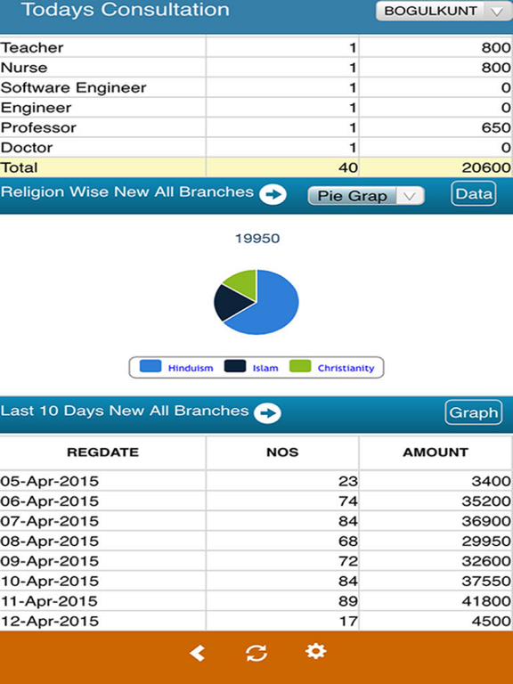 Screenshot #5 pour ShivamDashboard.
