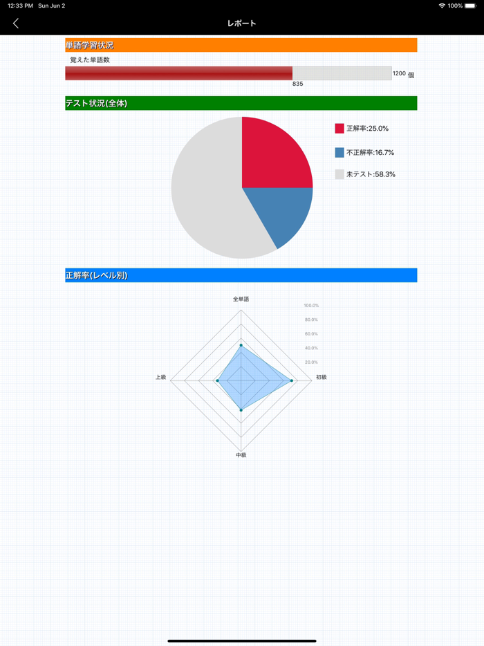 日常英熟語発音版