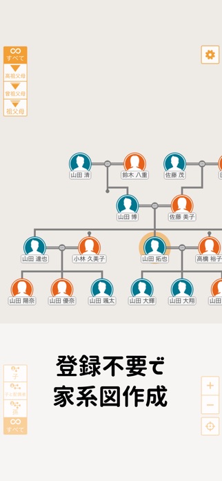 すいすい家系図 スクリーンショット1