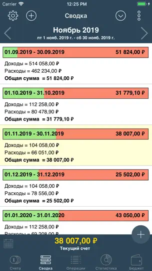 Скриншот My Budget Book на iPhone 2
