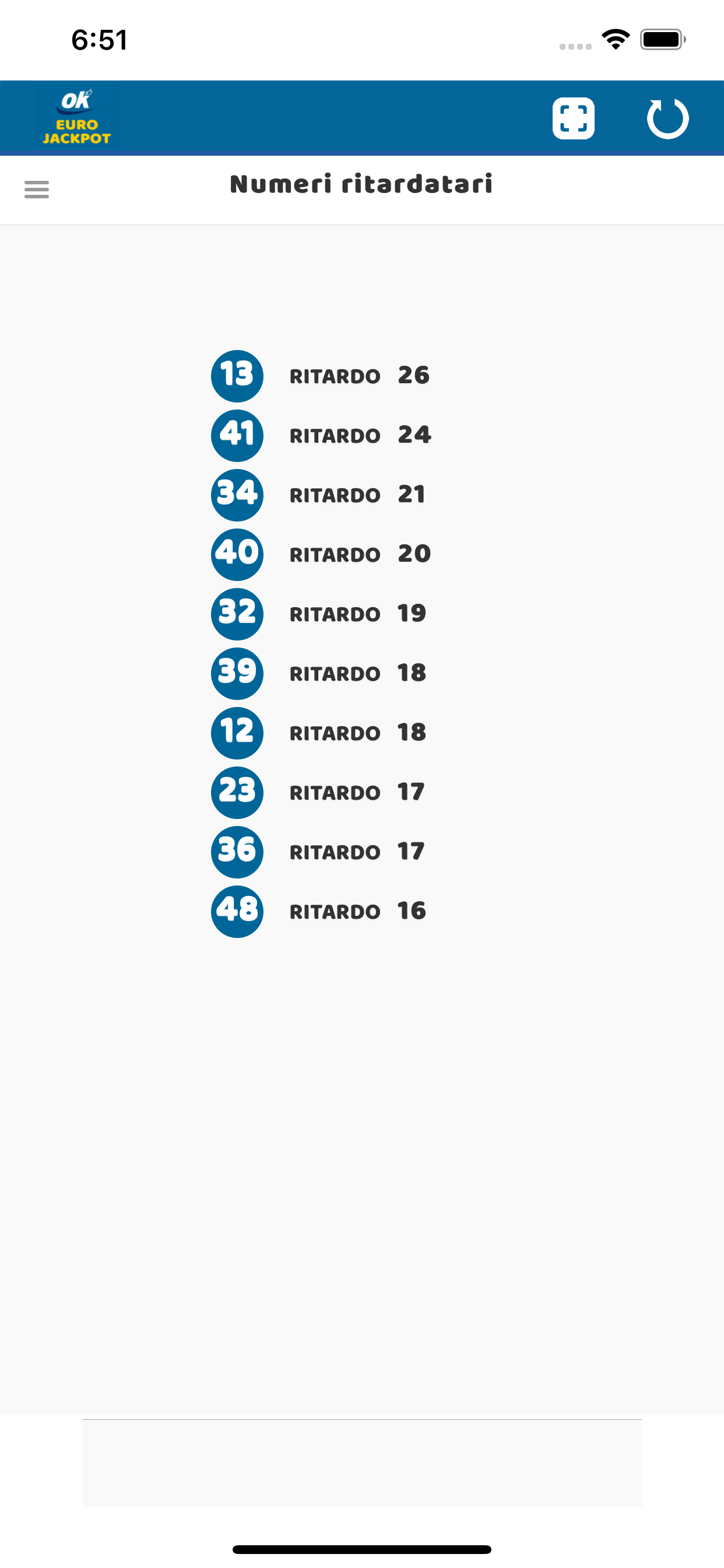 Estrazioni Eurojackpot