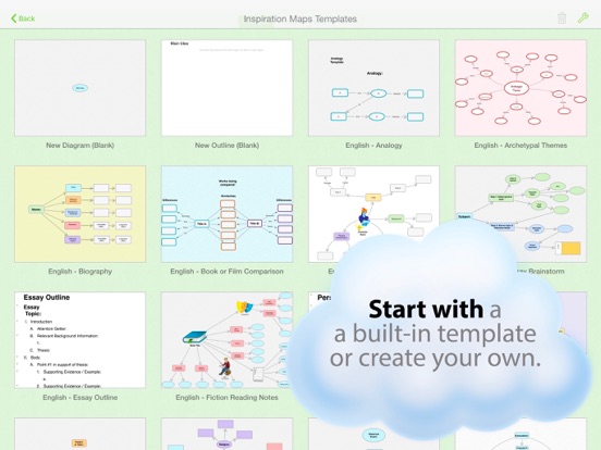Screenshot #1 for Inspiration Maps VPP