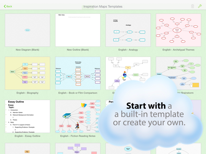 Inspiration Maps VPP
