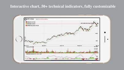 Stocks Tracker:Real-time stockのおすすめ画像5