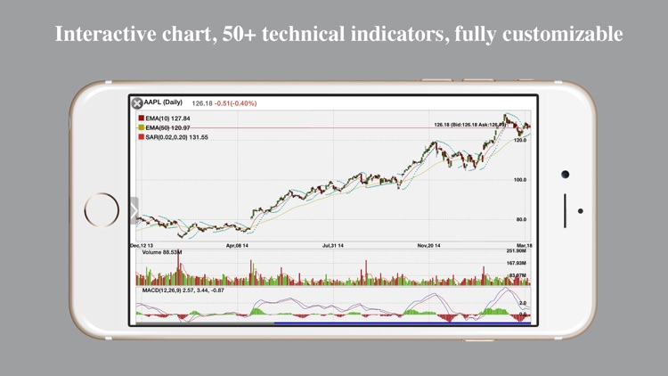 Stocks Tracker:Real-time stock screenshot-4