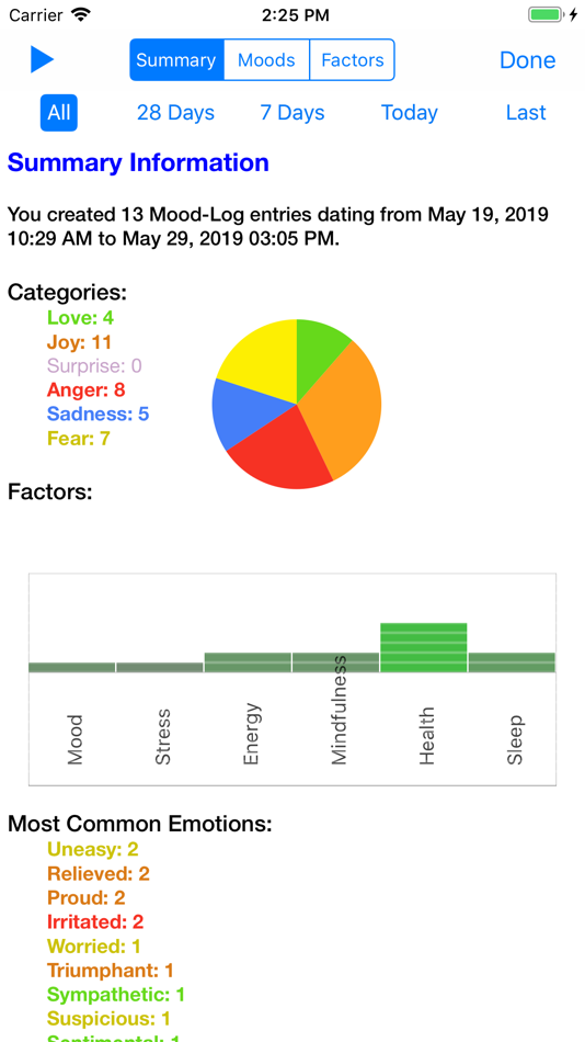#6. Mood-Log (iOS) By: Barry Langdon-Lassagne