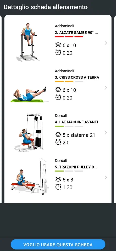 myEvolutionFit