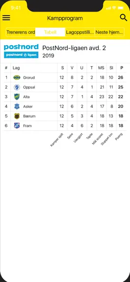 Game screenshot Grorud IL apk
