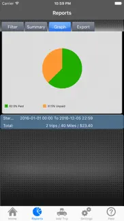 How to cancel & delete fyi mileage 3