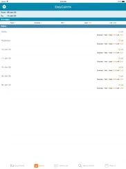 easy calorie - calorie tracker ipad resimleri 1
