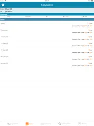 Easy Calorie - Calorie Tracker ipad bilder 0