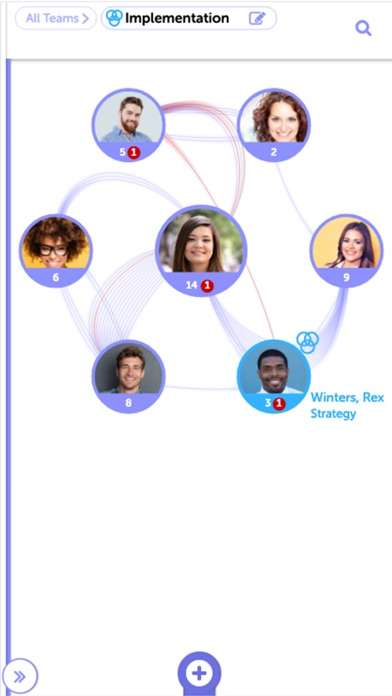 Screenshot #2 pour Moovila App