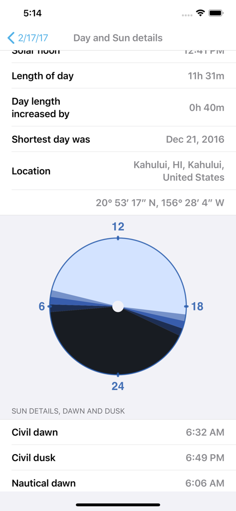 Month Calendar 2 - Productivity App | MWM