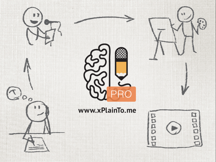 xPlain2Me - draw doodle video