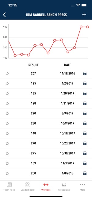 TeamBuildr(圖6)-速報App