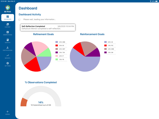 Screenshot #6 pour NIET EE PASS Companion App