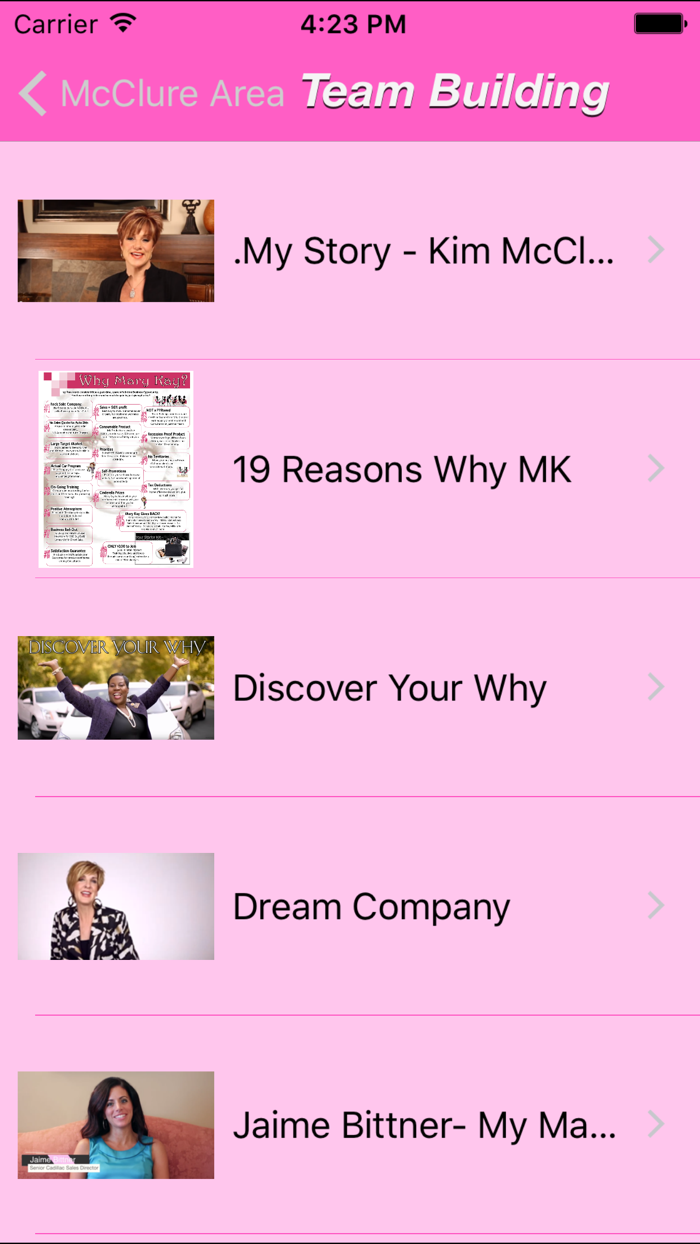 McClure National Area