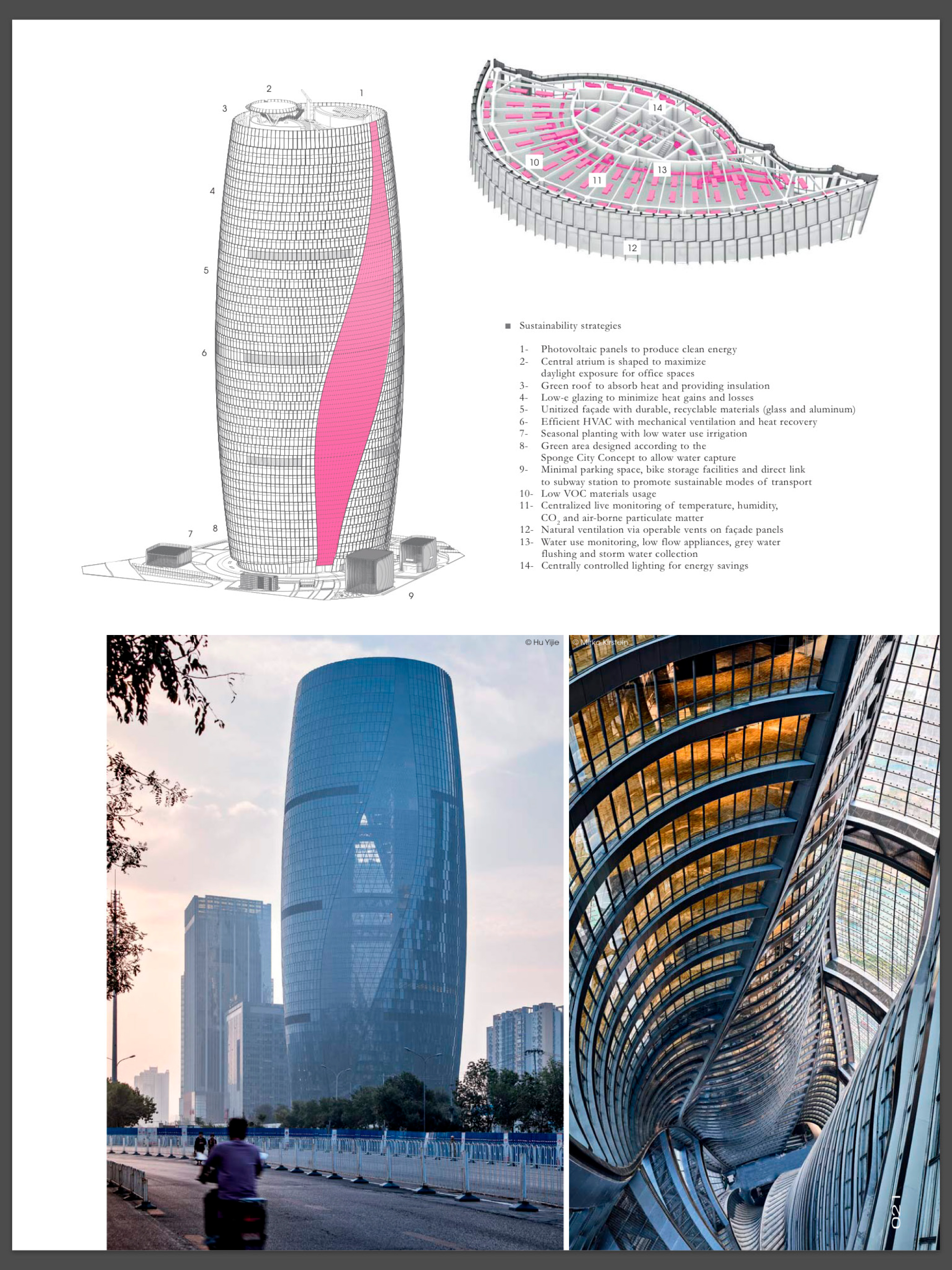 THE PLAN Magazine