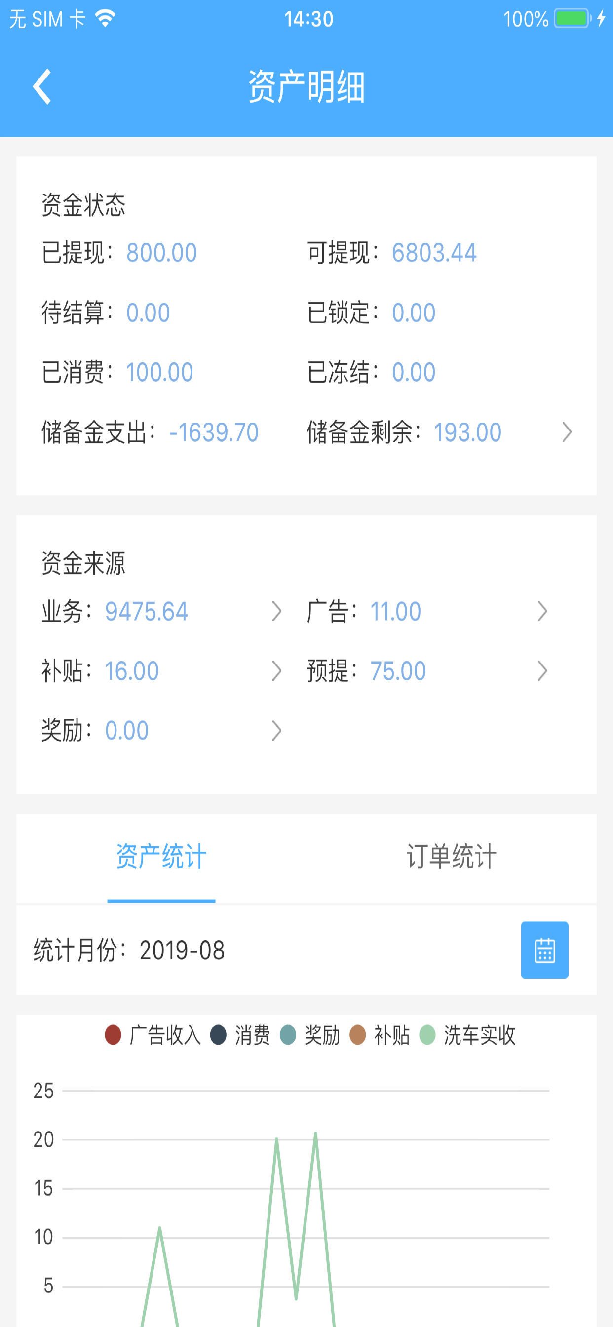 非洗不可商户 screenshot 5